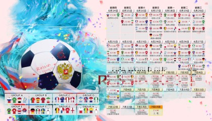 -曼城五战连击，国米主帅，根本挡不住！